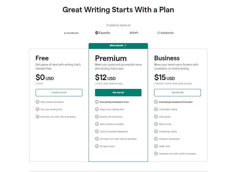 Grammarly planes y precios