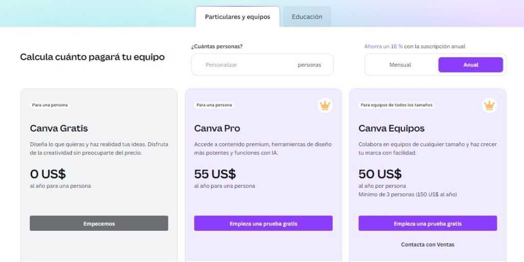 IA para crear imágenes a partir de fotos
