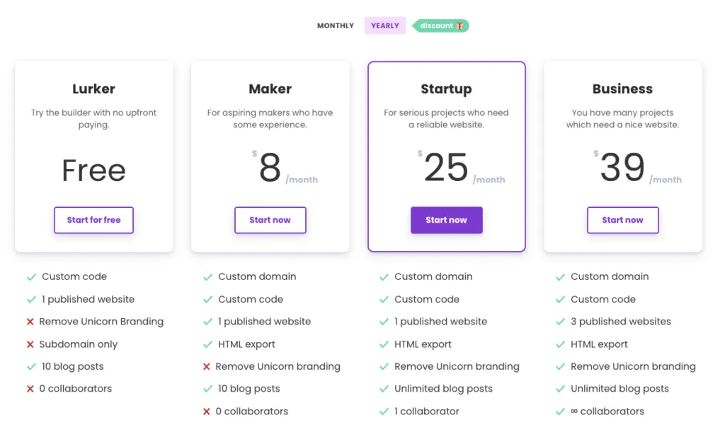 UnicornPlatform - Tabla de precios