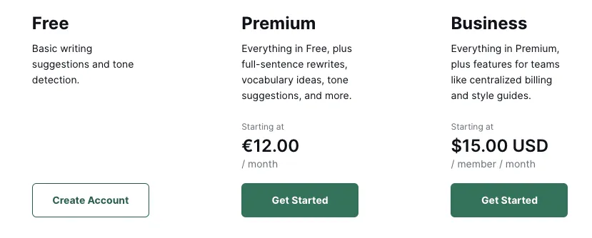 detector de plagio ia Grammarly - Tabla de precios