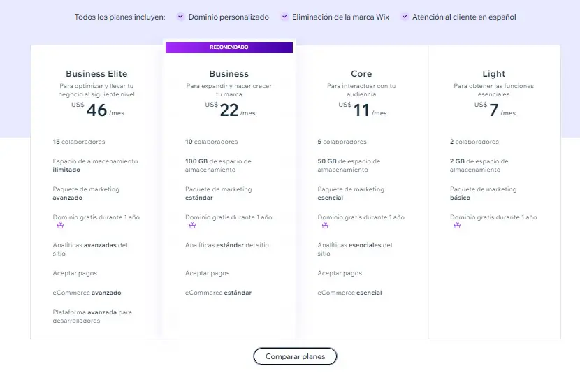 Wix Planes y Precios.