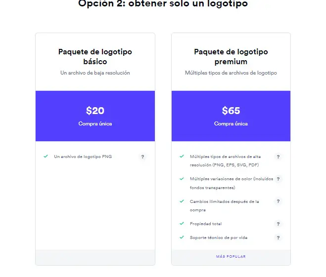 Looka Planes y Precios.
